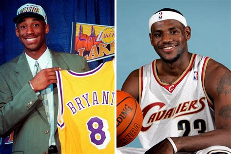 The 10 Best NBA Draft Classes Ever of All.